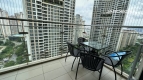 Estella Height - 03 Bedrooms apartment for rent -Binh Trung Ward-Ho Chi Minh